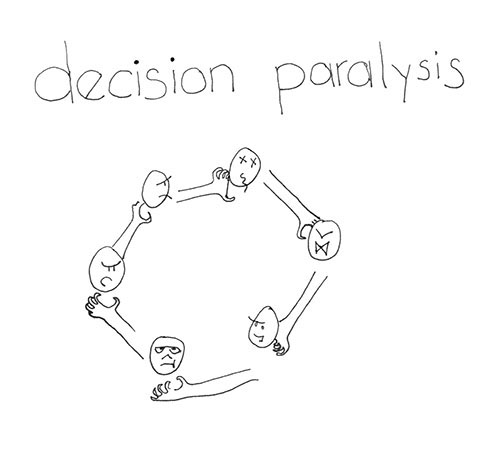 decision paralysis 500