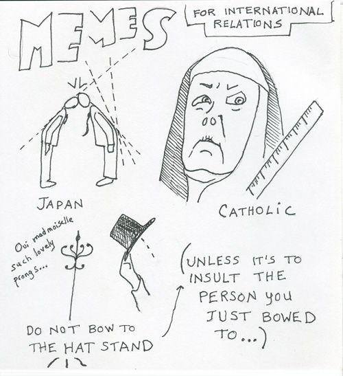 international relations 500