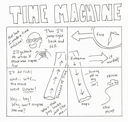 Time Machine Rhyme Time Machine | Art Before Science