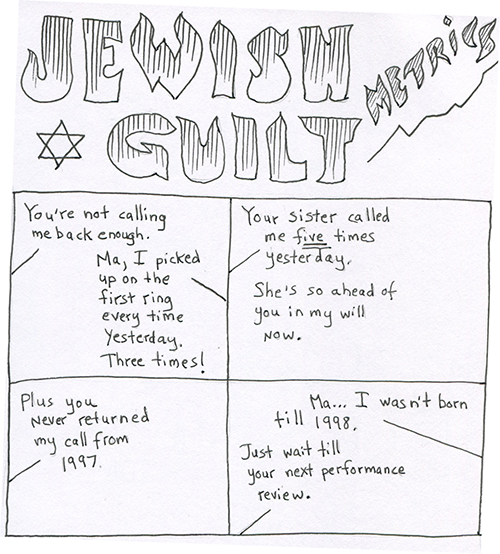 jewish-guilt-metrics500