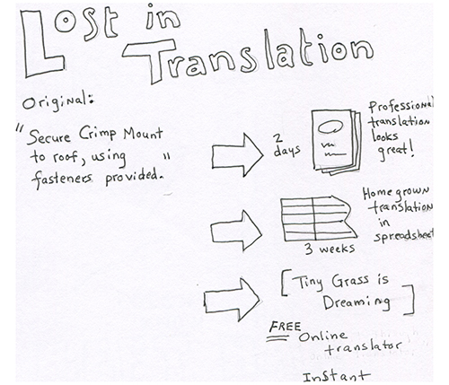 lost-in-translation500